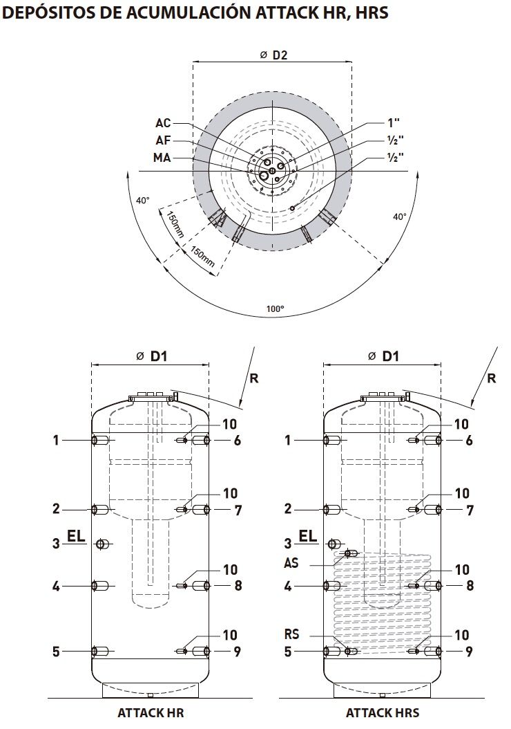 Esquemas y dimensiones depósito de inercia Attack