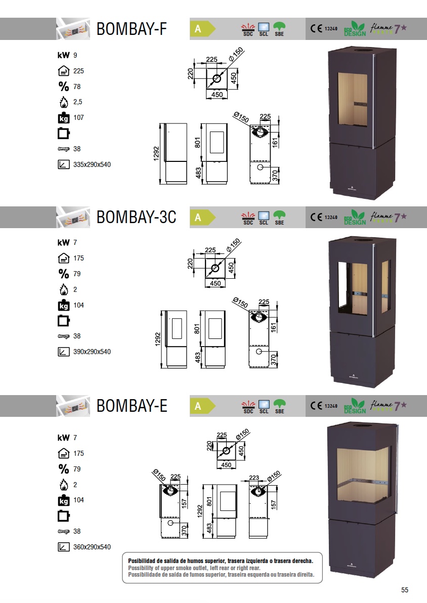 Estufa de leña Bronpi BOMBAY 7 kW