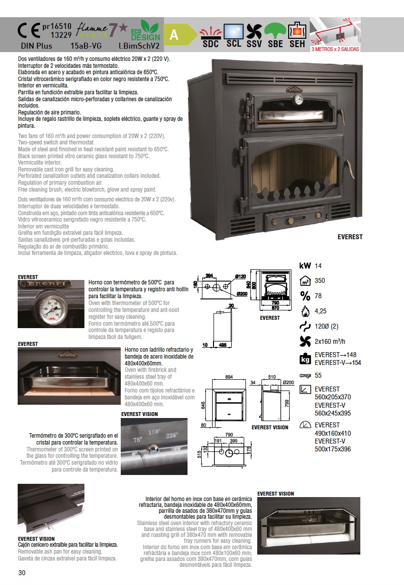 Insertable de leña Bronpi MADRID 16 kW