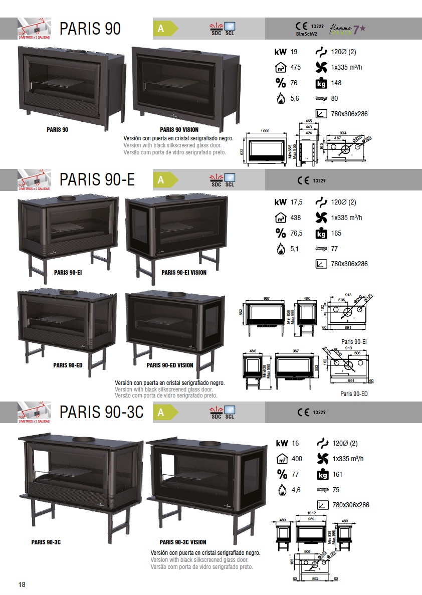 Insertable de leña Bronpi PARIS-90 15 kW