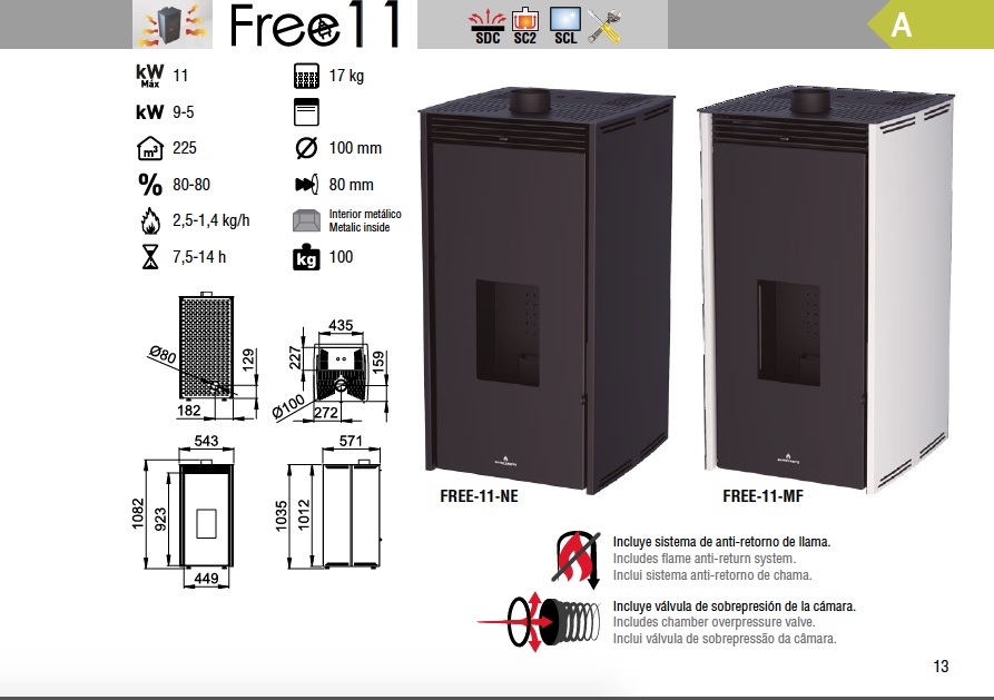 Estufa de pellets sin electricidad Bronpi FREE 11 kW