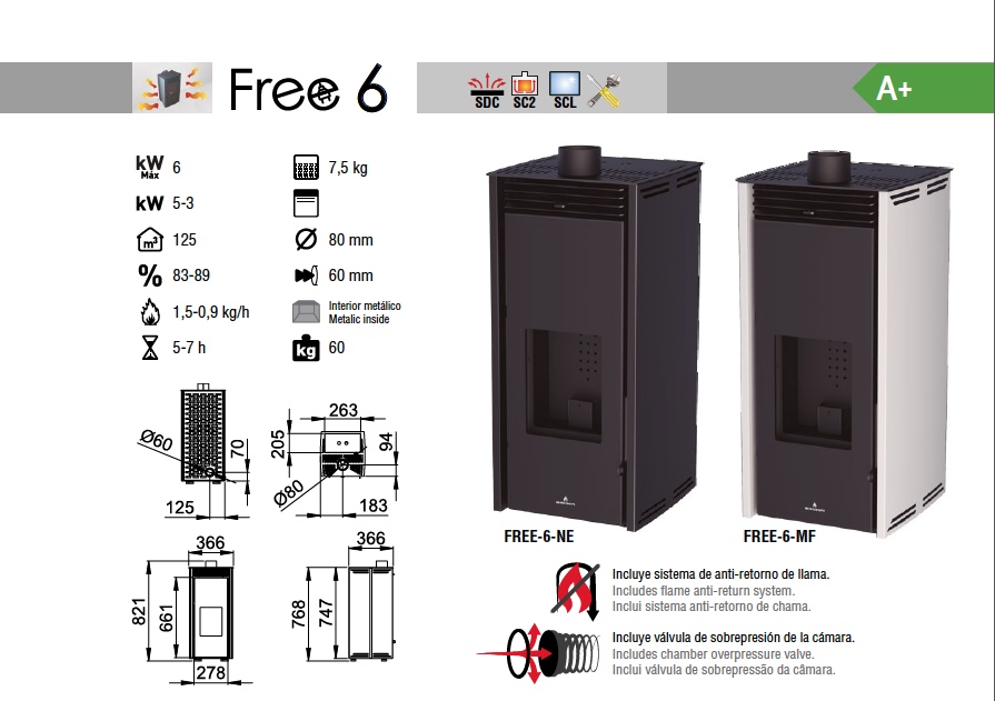 Estufa de pellets sin electricidad Bronpi FREE 6 kW