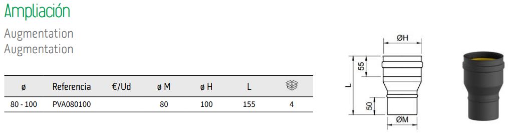 Ampliación 80-100 mm Exopellet