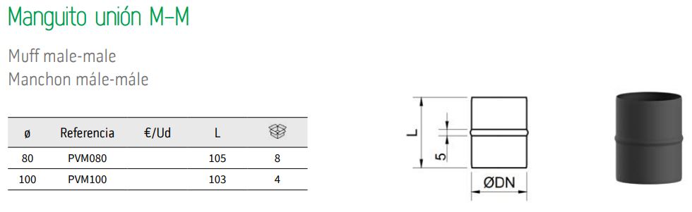 Manguito de unión M-M Exopellet