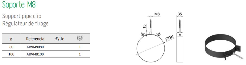 Abrazadera de pared M8 Exopellet