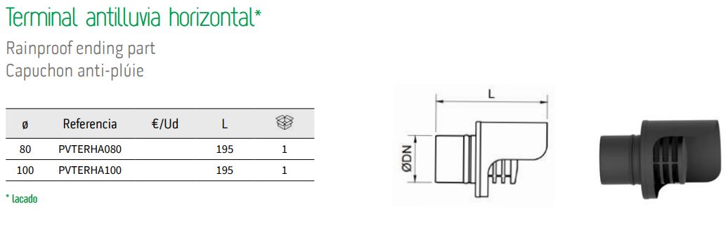 Terminal horizontal antilluvia Exopellet