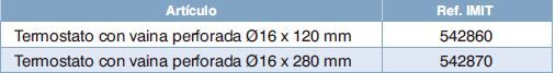 Termostatos para generadores de aire caliente Imit TTCA