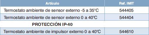 Termostato ambiente de sensor externo Imit ERT